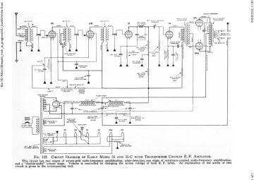 Atwater Kent-55_55C_55F_55FC-1929.Radio preview